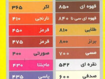 کاتالوگ گواش پارس
