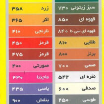 کاتالوگ گواش پارس